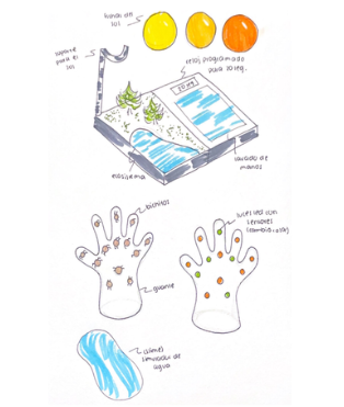 illustration process